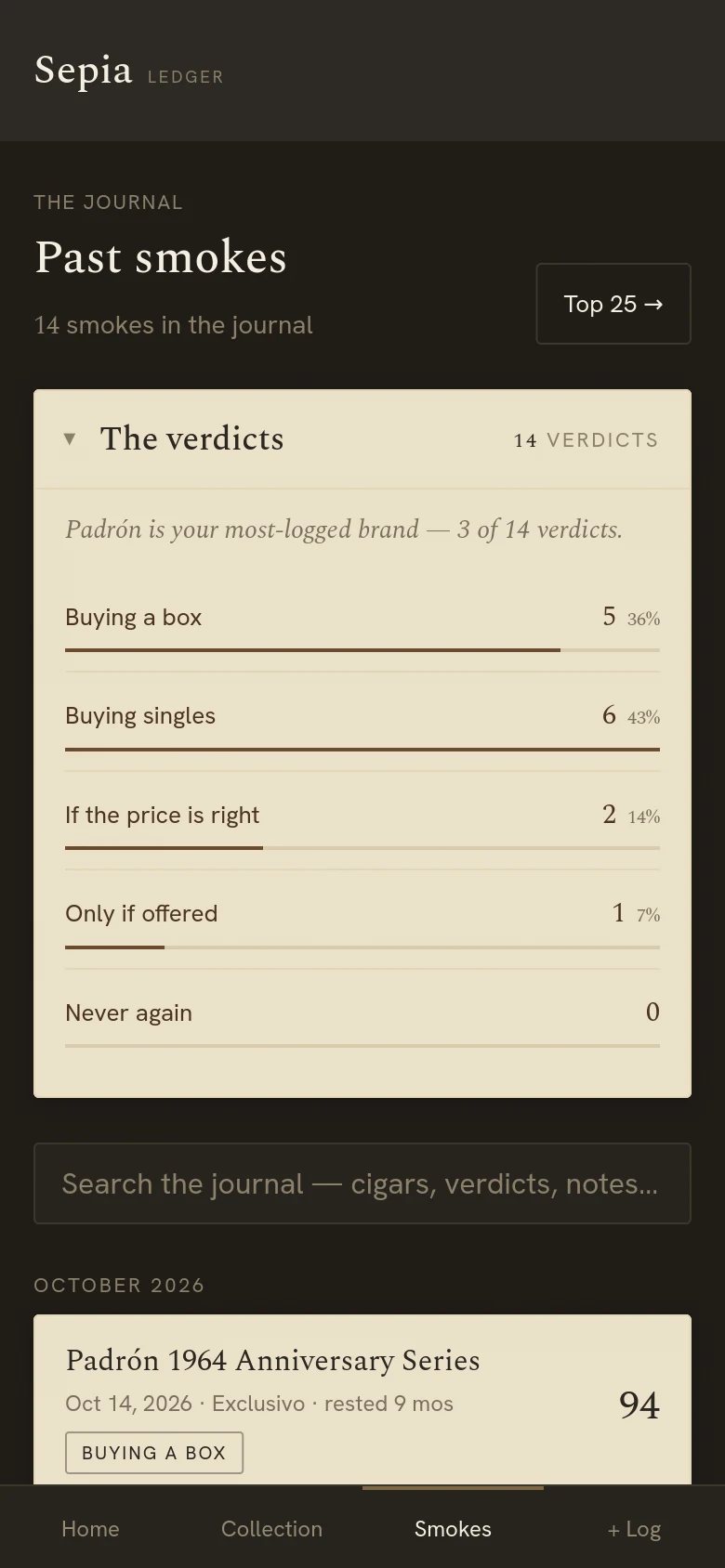 Past smokes on a phone: the verdicts tallied and the latest smokes